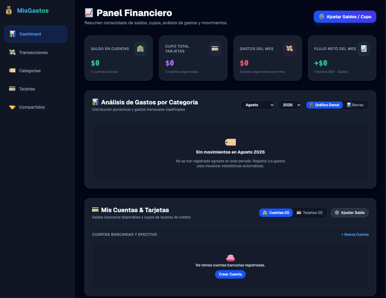 Captura de pantalla del proyecto Mis Gastos - Gestor de Finanzas Personales